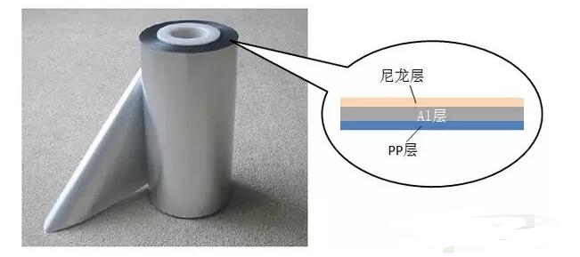 一文看懂軟包鋰電池生產(chǎn)工藝及工藝流程